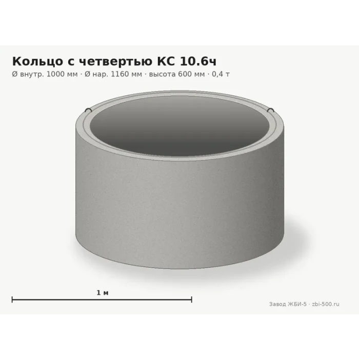 Кольцо с четвертью КС 10.6ч